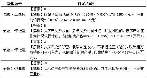 易错易混19增值税消费税营业税房产税